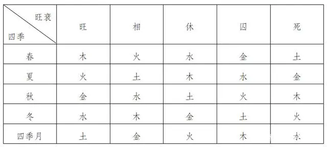 20240420_梅花易数_2.png
